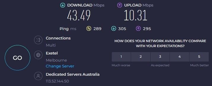 SlickVPN Australia Speed