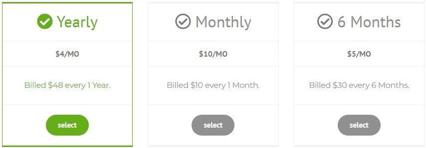 SlickVPN Pricing