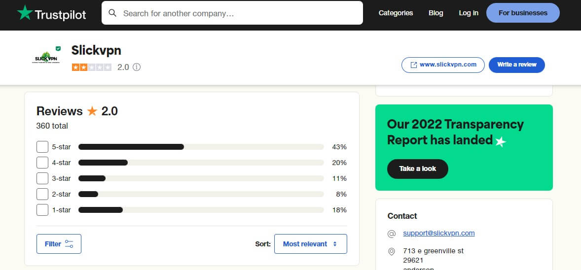 SlickVPN Trustpilot