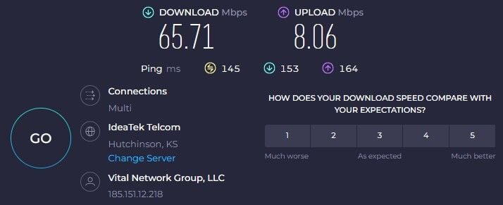 SlickVPN US Speed