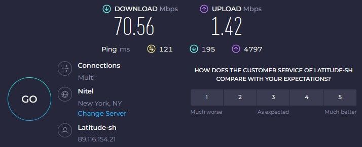 UltraVPN US Speed