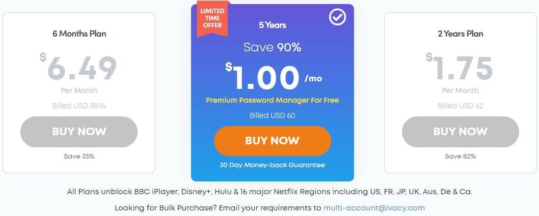Ivacy VPN Price Updated