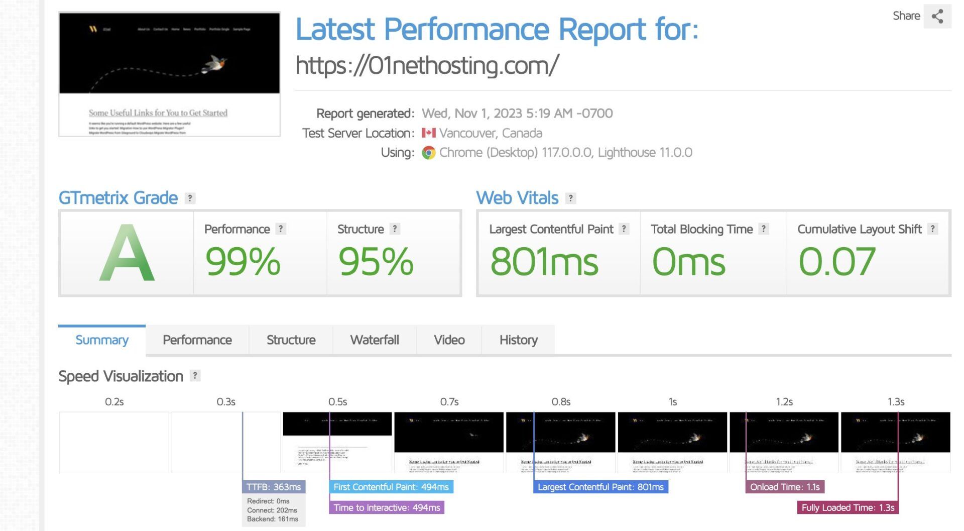 Cloudways Gtmetrix 1st Test