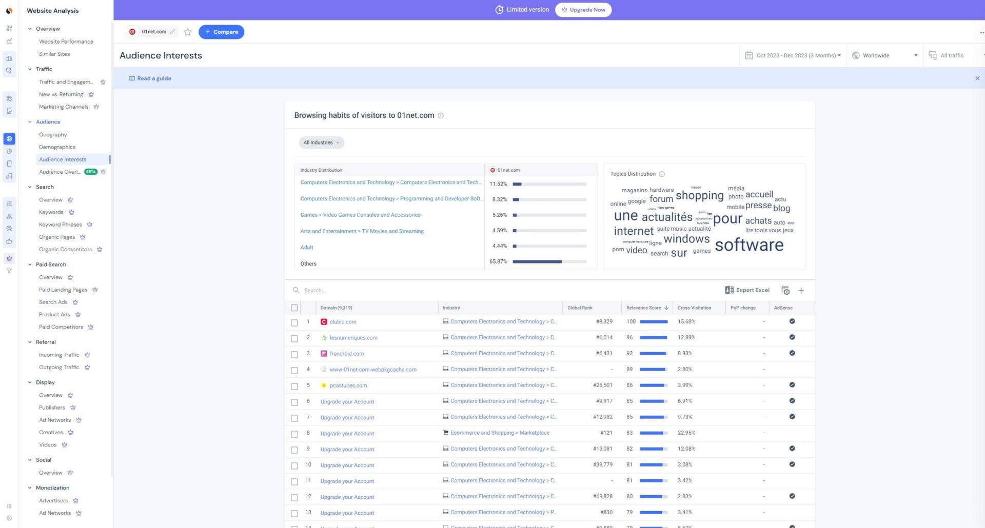 Similarweb Audience Interests