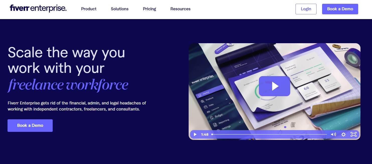 Fiverr Enterprise