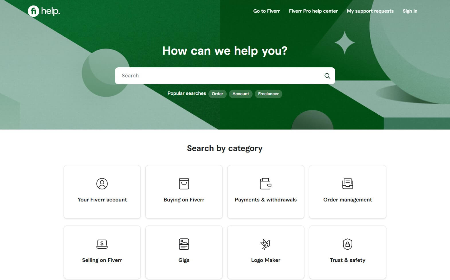 Fiverr Support