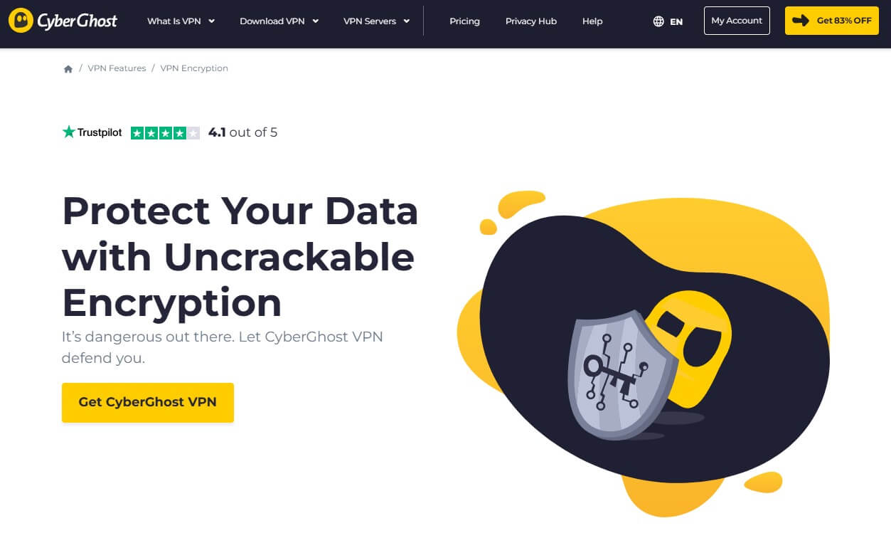 Cyberghost Encryption