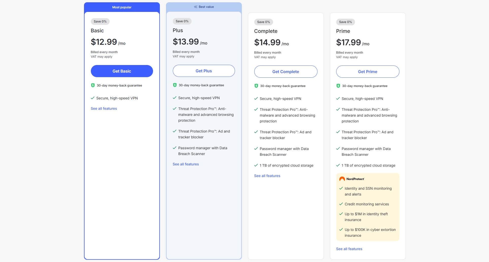 Nordvpn Monthly Price Update