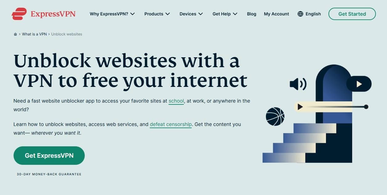 Expressvpn Unblock Sites