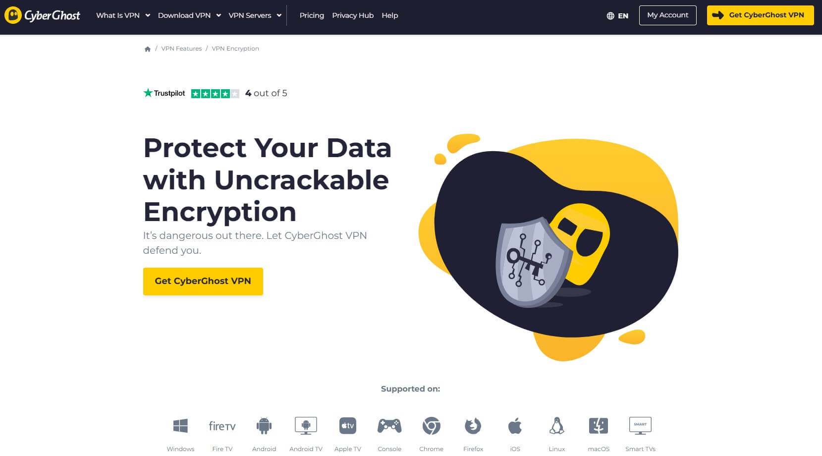 Cyberghost Encryption