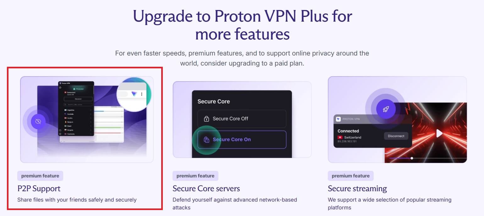 Proton Vpn P2p Support Free