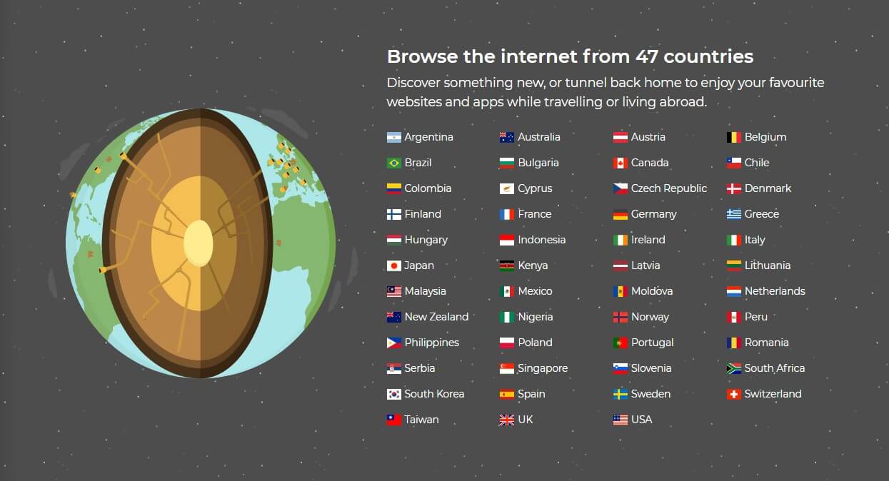 Tunnelbear Servers