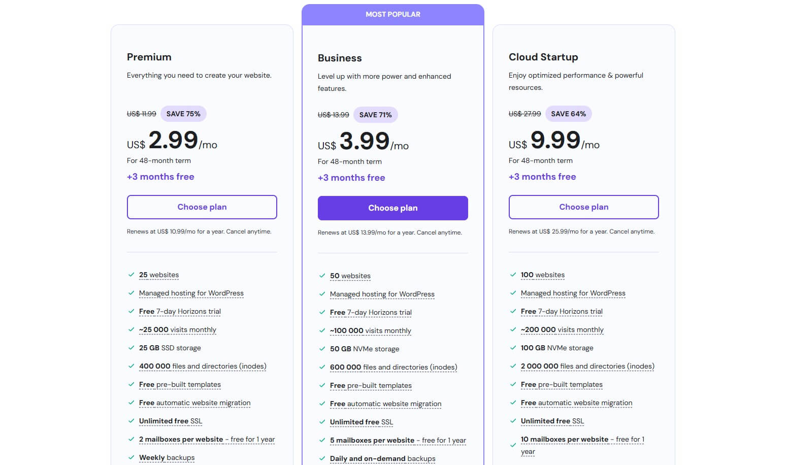 Hostinger Price Update