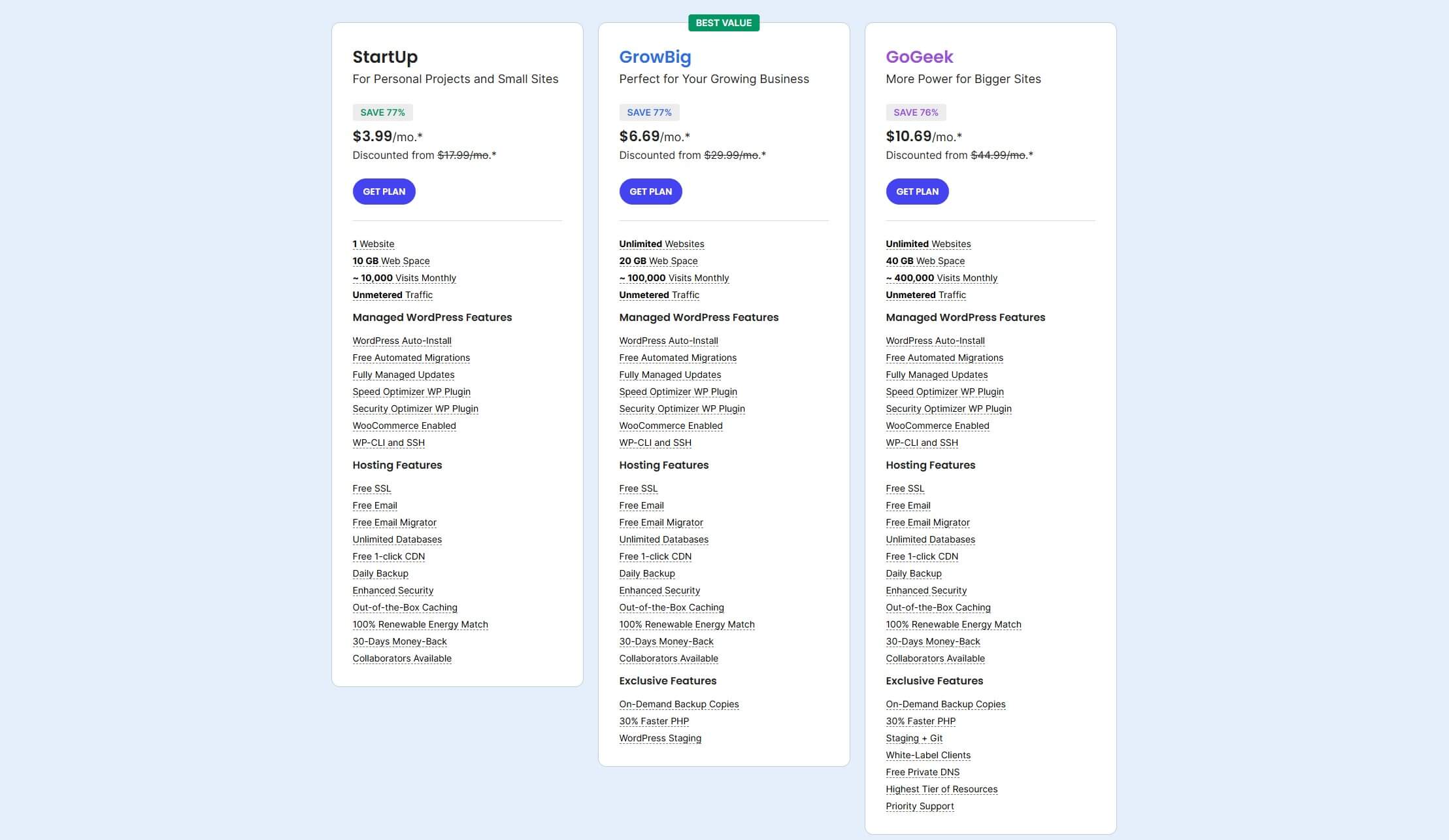 Siteground Price And Features