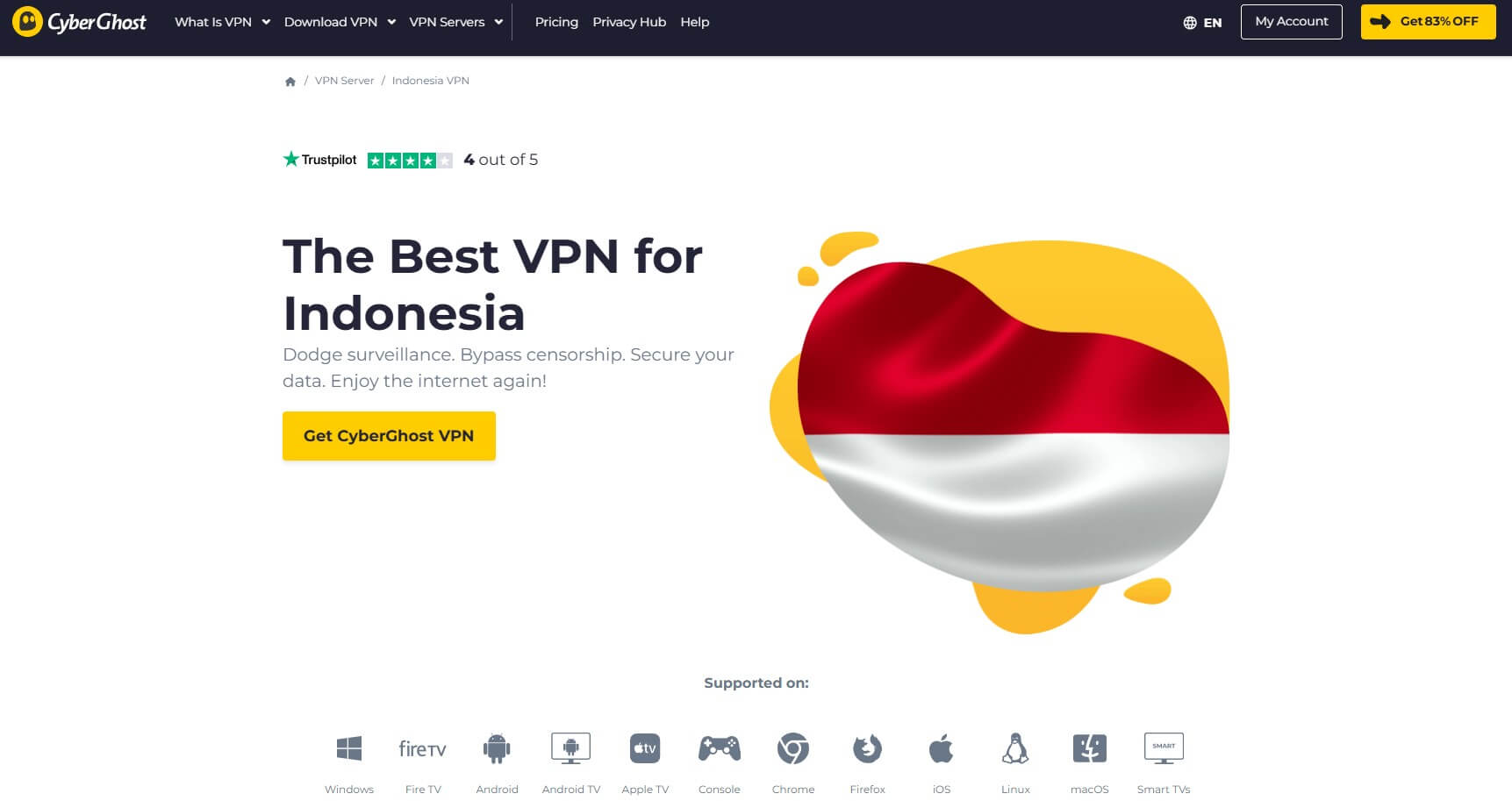 Cyberghost Indonesia