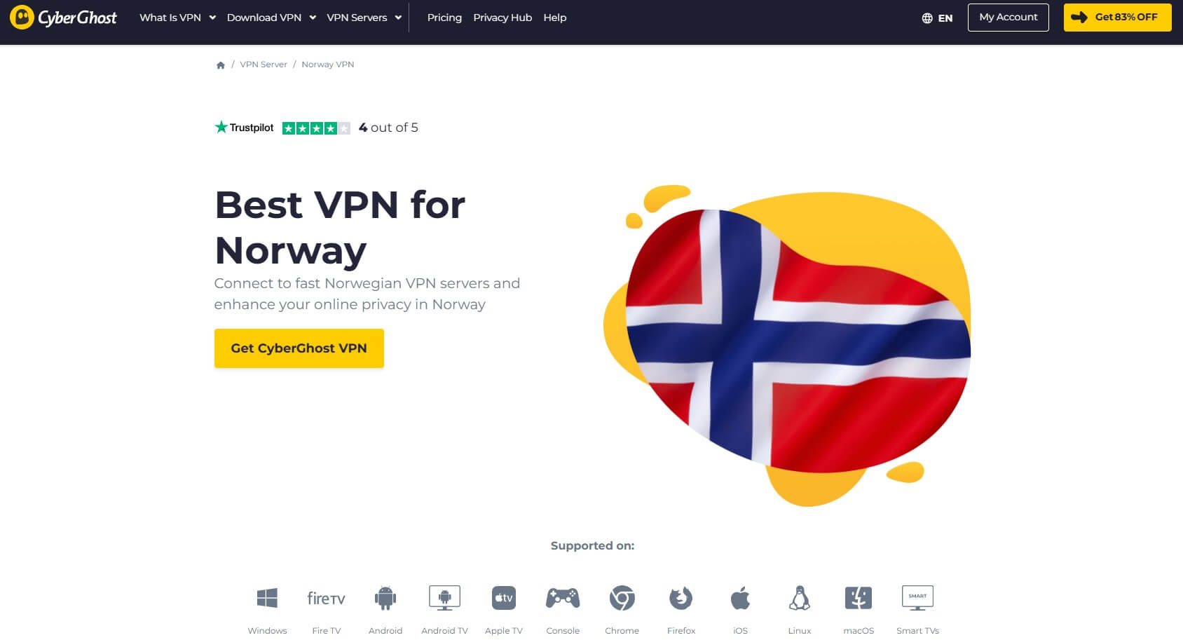 Cyberghost Norway