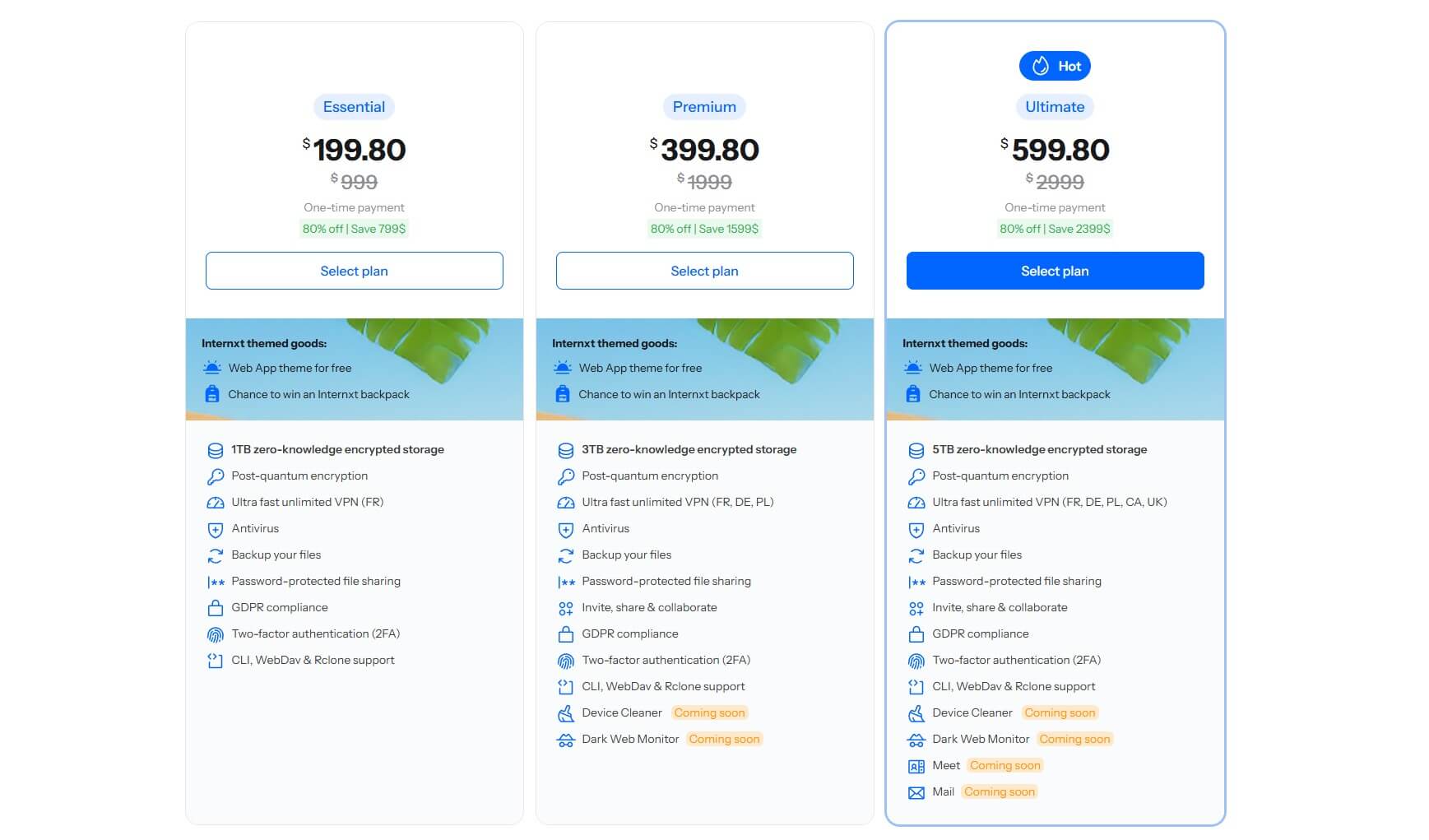 Internxt Prices