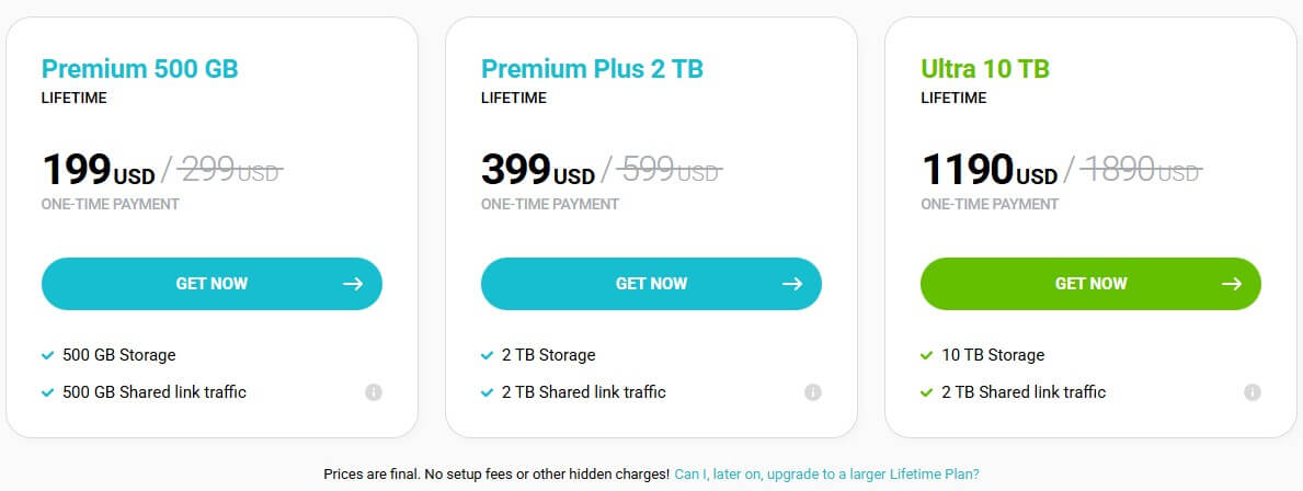 Pcloud Price Lifetime