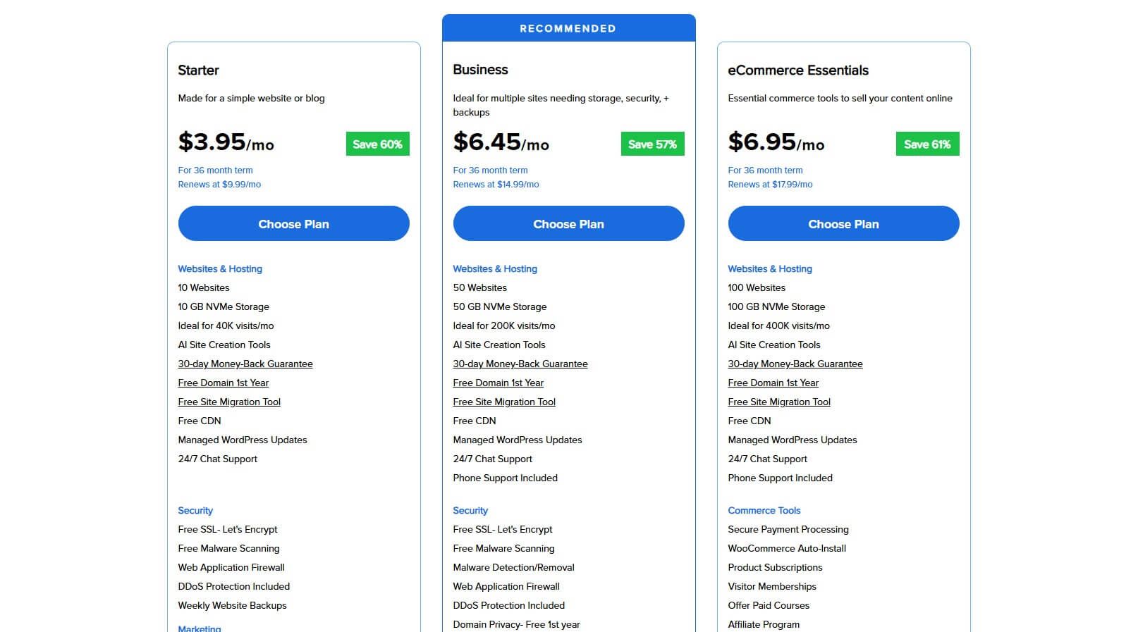 Bluehost Prices