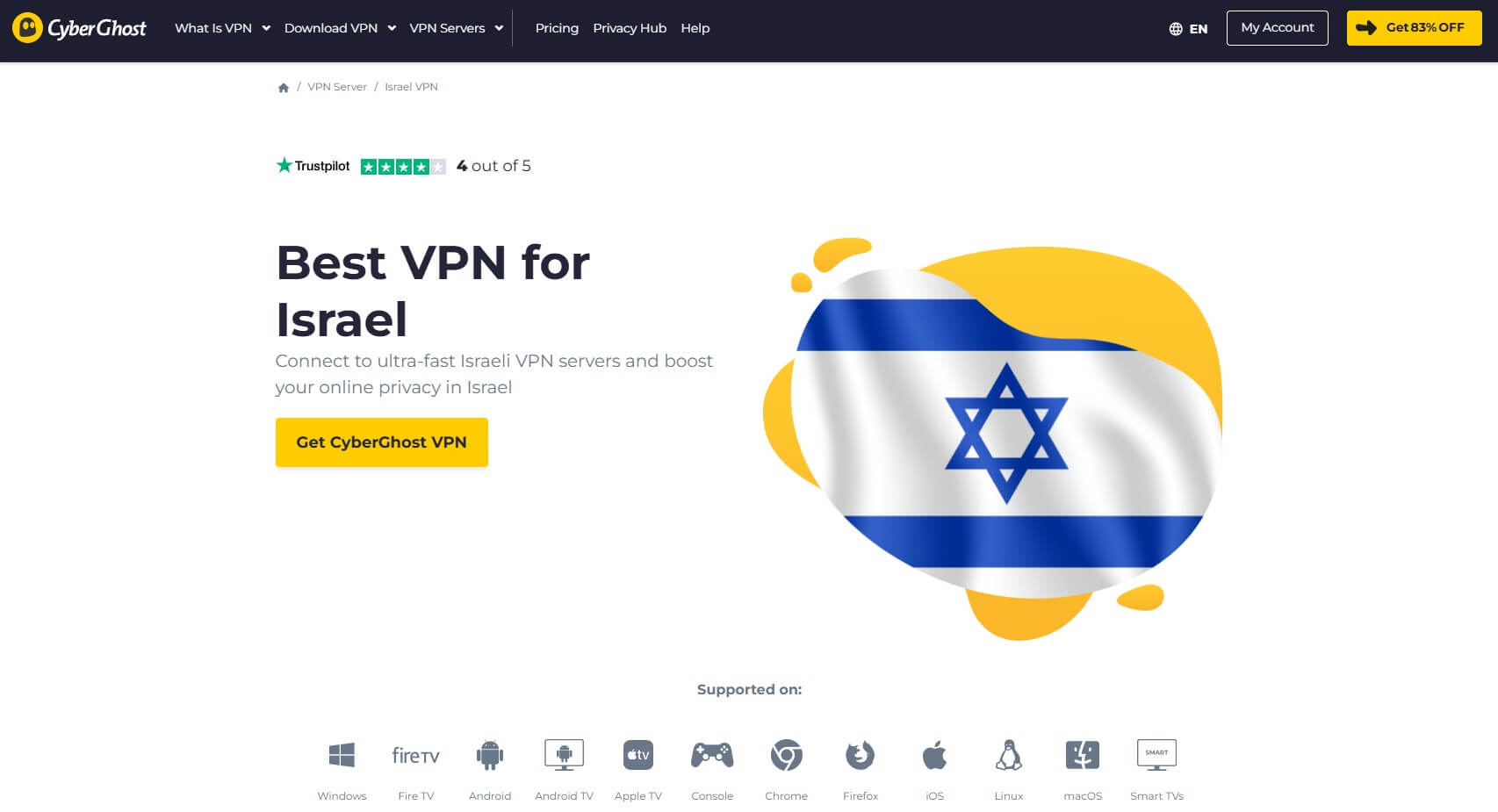 Cyberghost Israel