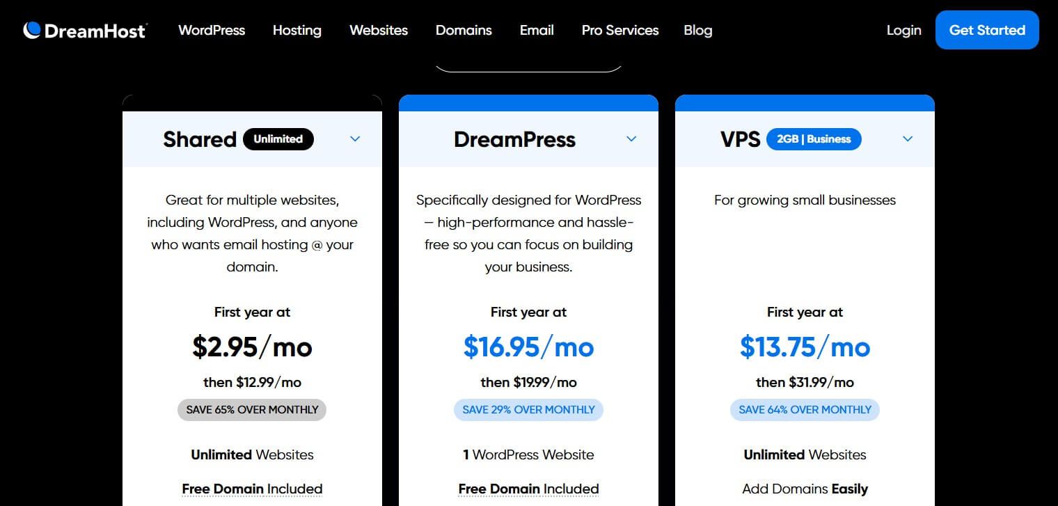 Dreamhost Prices