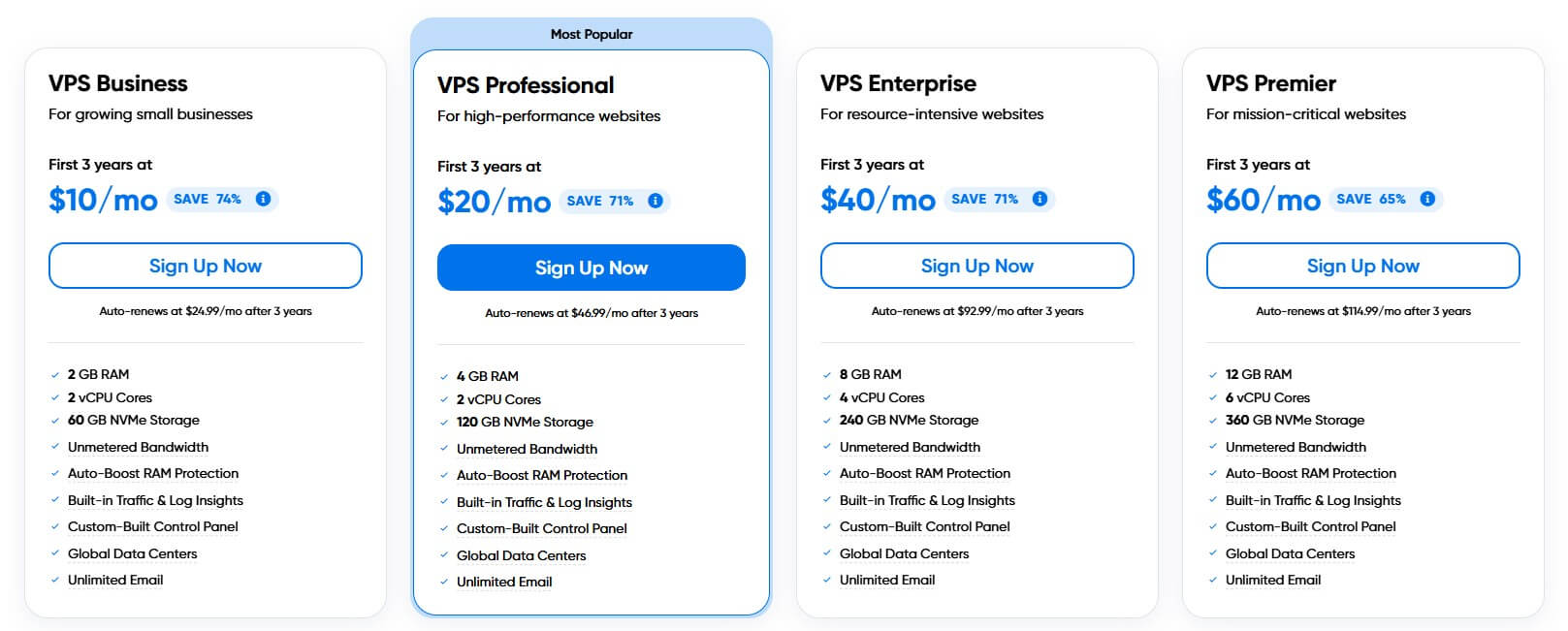Dreamhost Vps Price