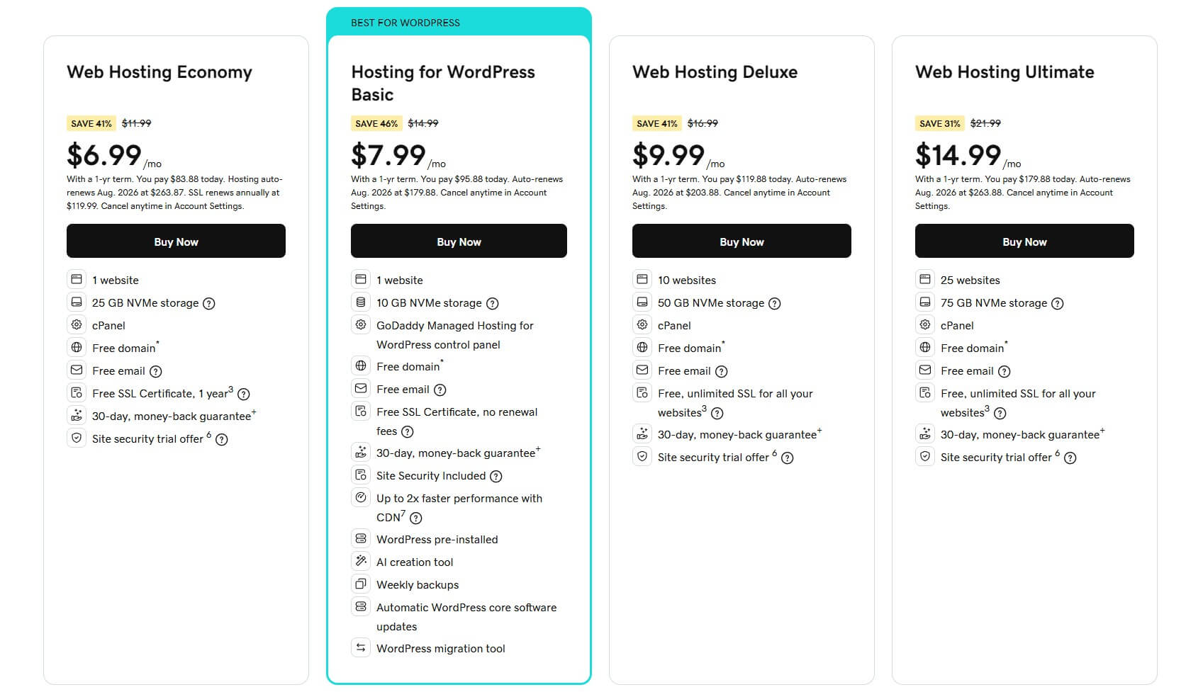 Godaddy Hosting Plans
