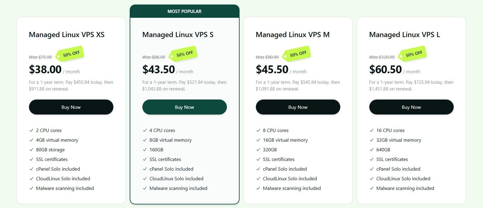 Hosting.com Managed Vps Price