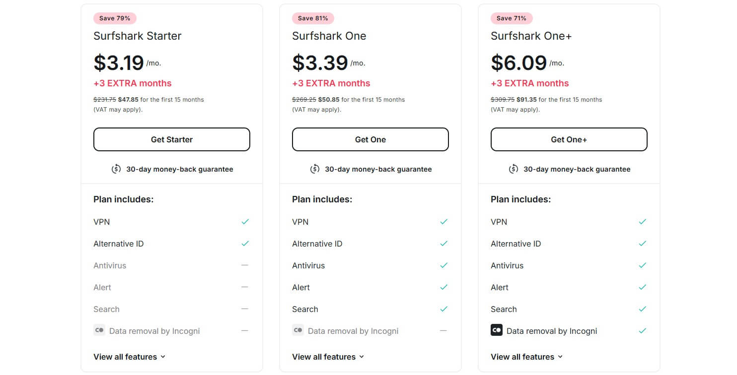 Surfshark Price 1 Year