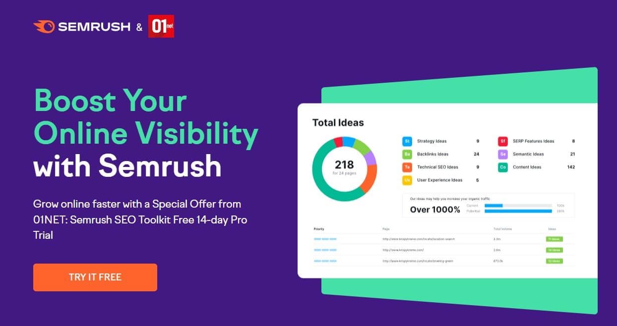 Semrush Coupon Claim