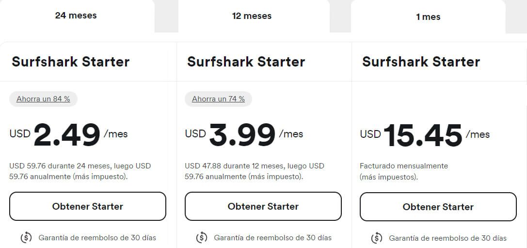 Precios de Surfshark