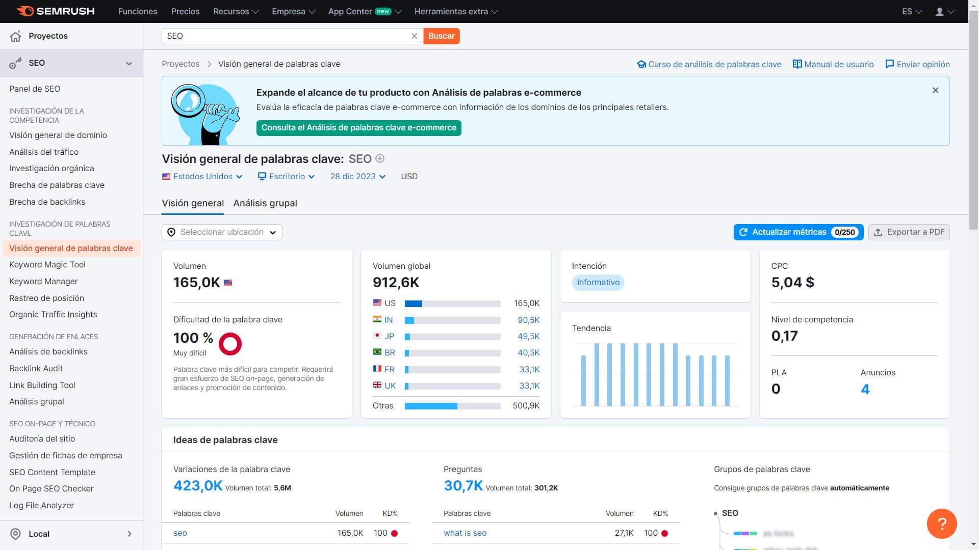 Semrush Vision General Palabras Clave
