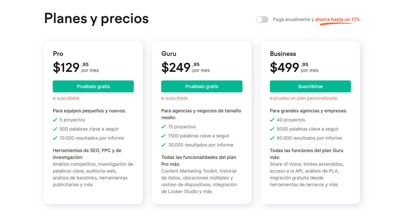 Planes Precio Semrush