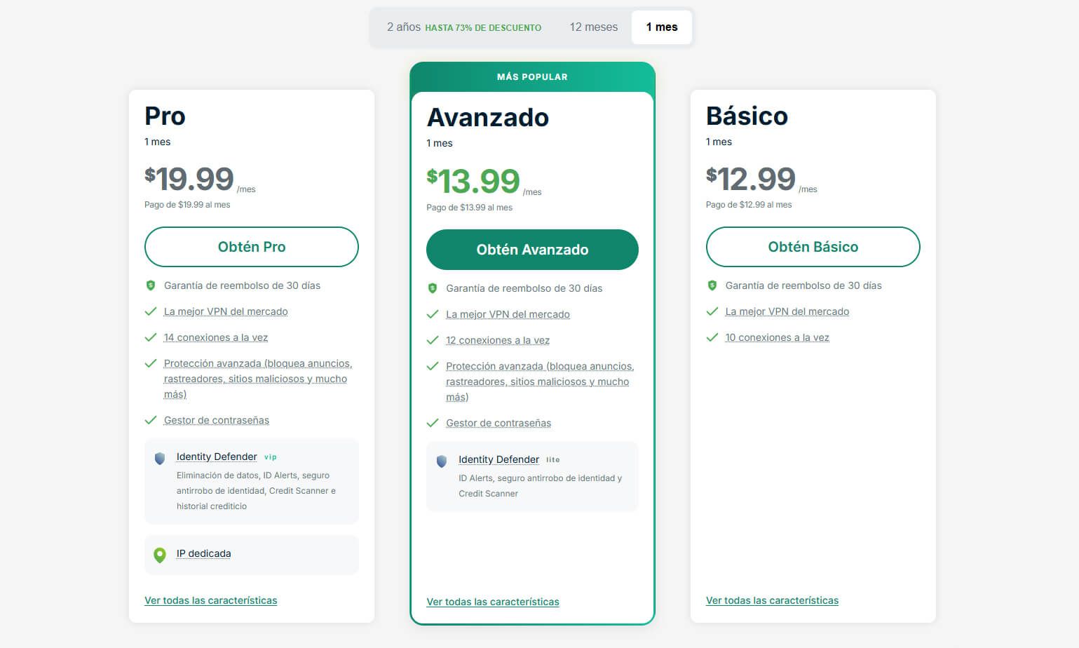 Precio Planes De Expressvpn 1mes