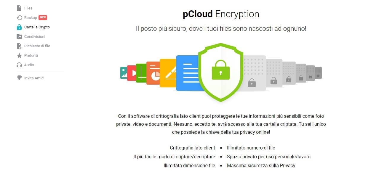Pcloud Cartella Crypto