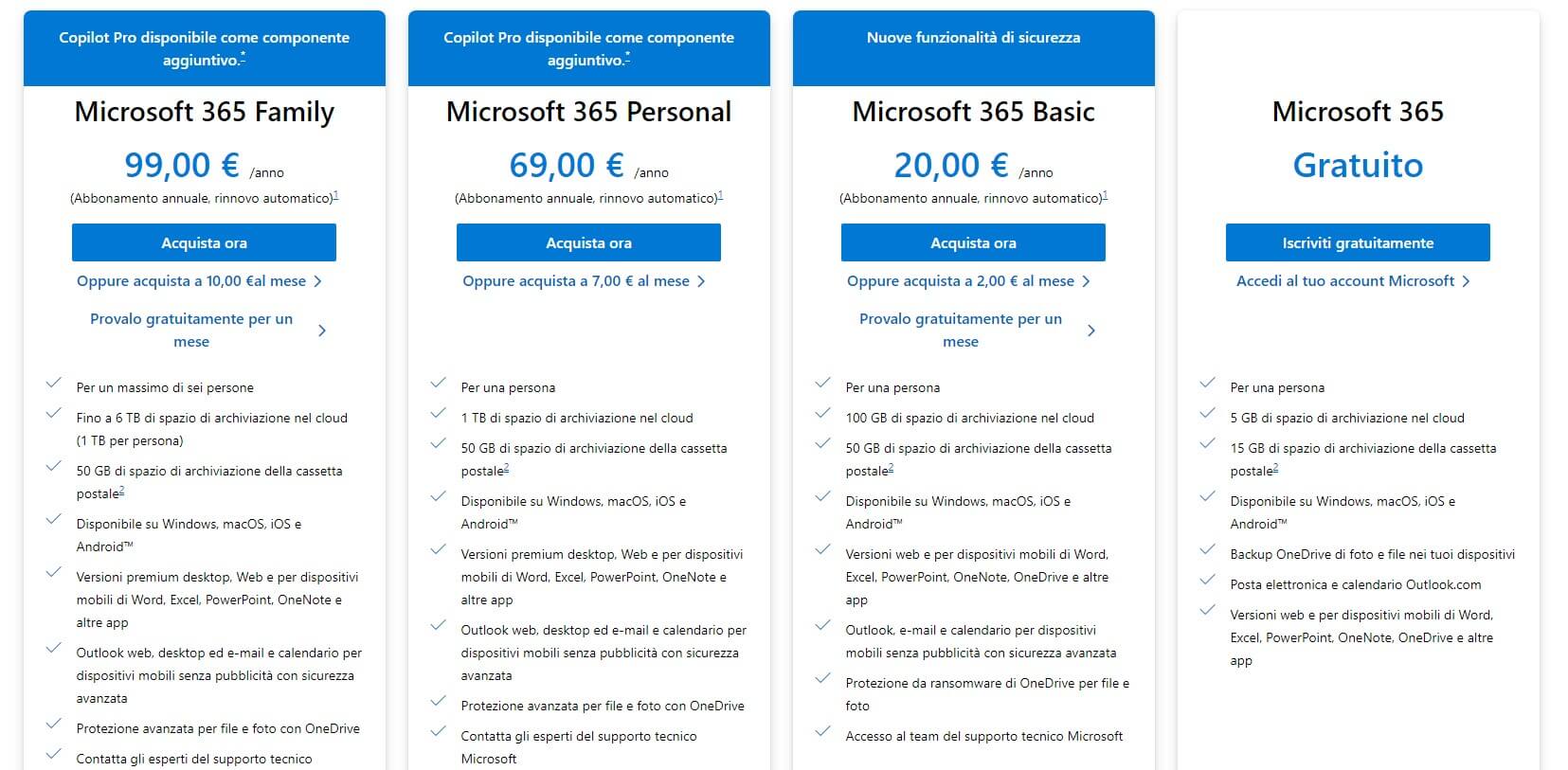 Onedrive Prezzi